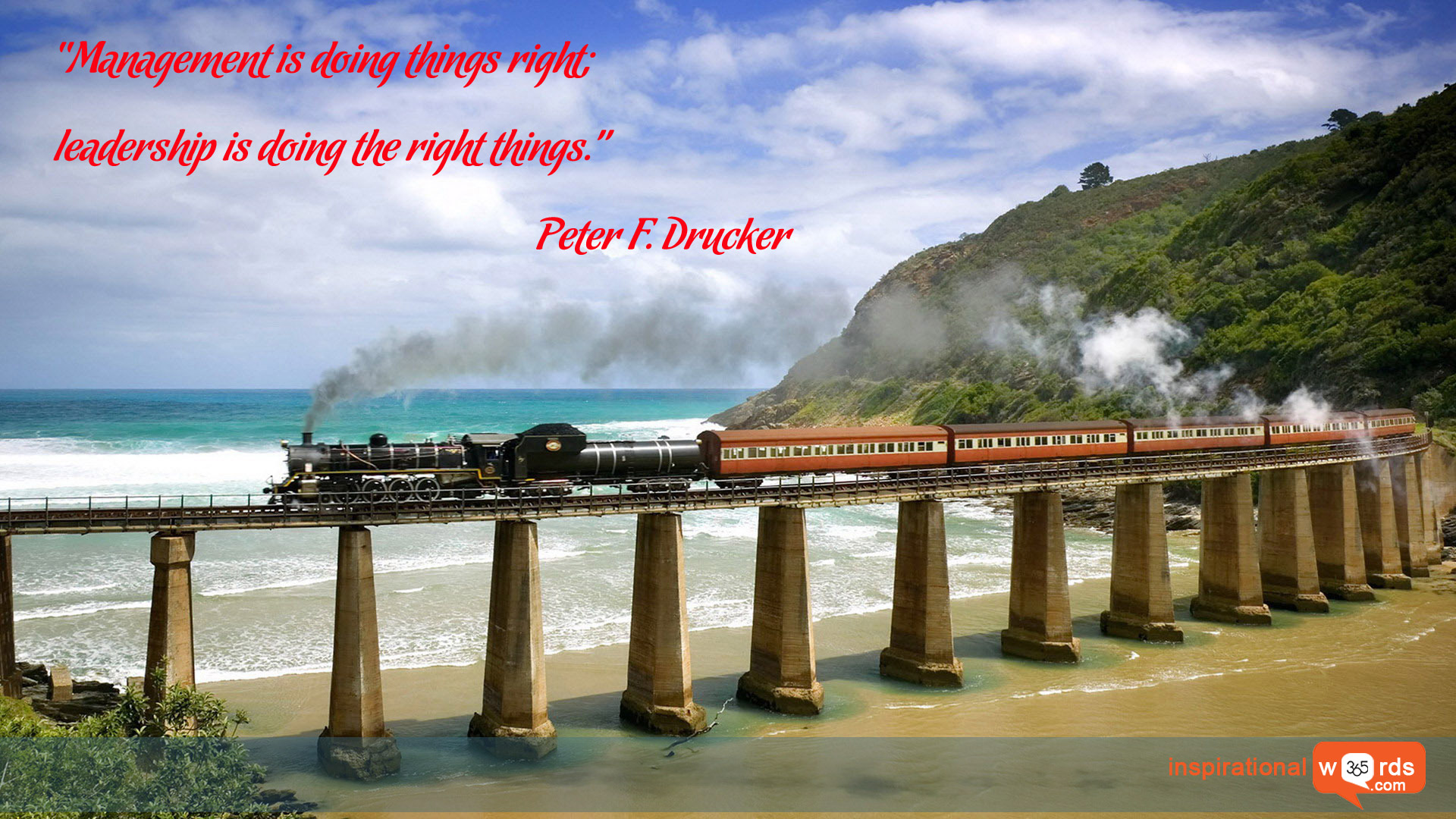 Inspirational Wallpaper Quote by Peter F. Drucker